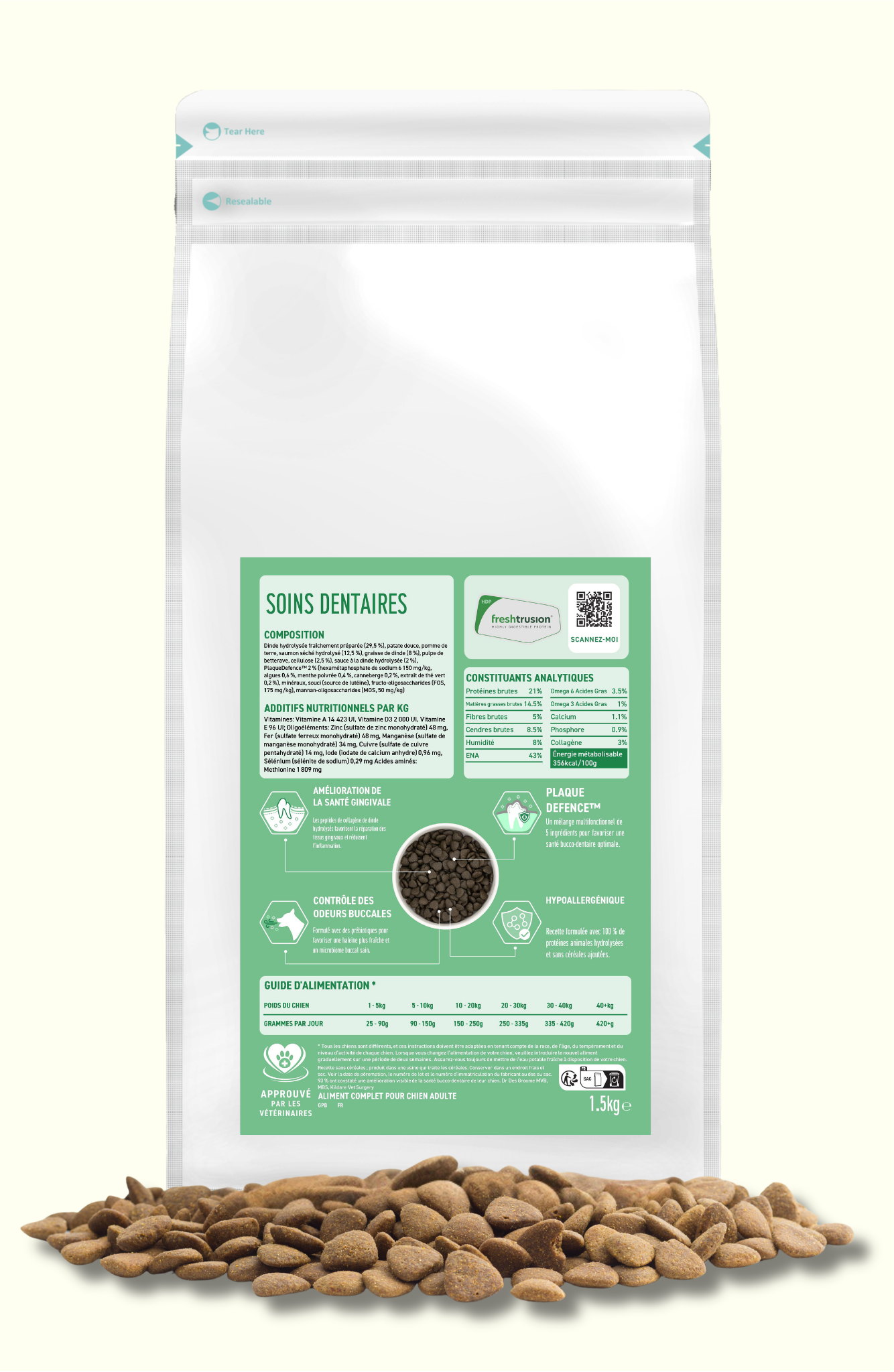 CROQUETTES CHIEN HYPOALLERGÉNIQUE SOINS DENTAIRES